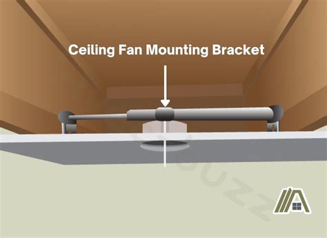 bracket ceiling metal|types of ceiling fan brackets.